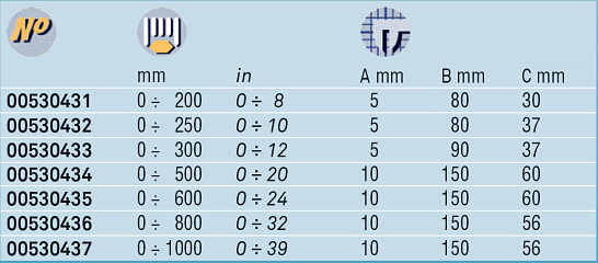 數(shù)顯卡尺技術(shù)參數(shù) 數(shù)顯卡尺技術(shù)參數(shù)